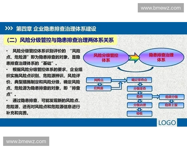赛事安全防护全流程管理与风险预防策略研究 赛事安全防护全流程管理与风险预防策略研究